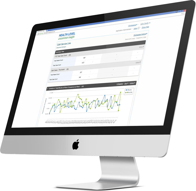 Foundations Cath Service Lines Foundations: Analytic Reporting Solution