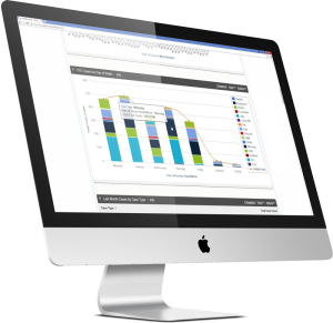 Real-time data analytics Monitor any Data Combination