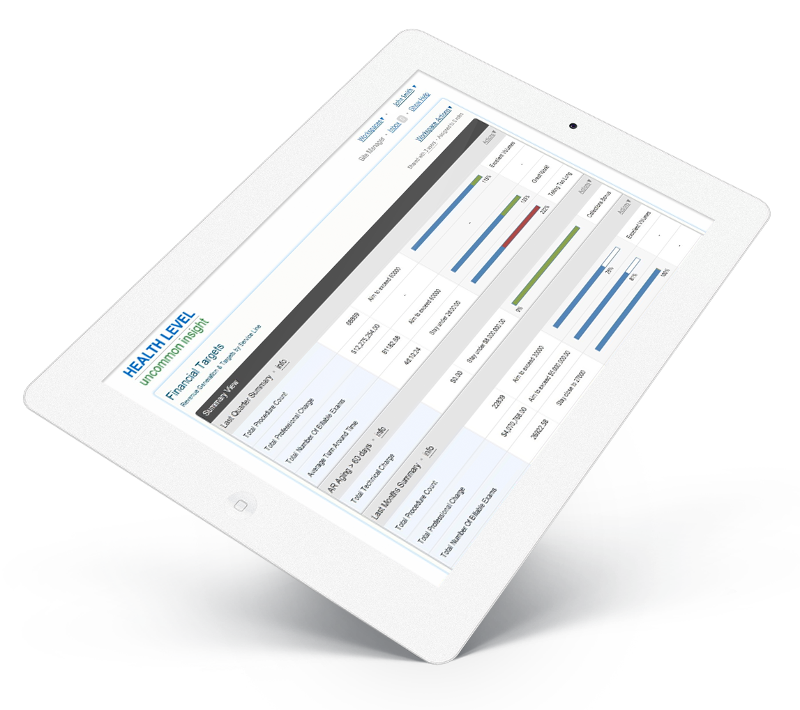 Foundations Financial Targets Financial Targets