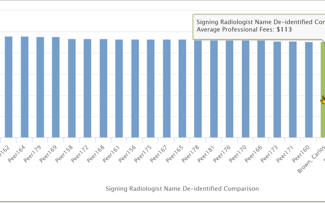 HealthLevel Adds Radiology Peer Review Workflow Automation to its Foundations Platform